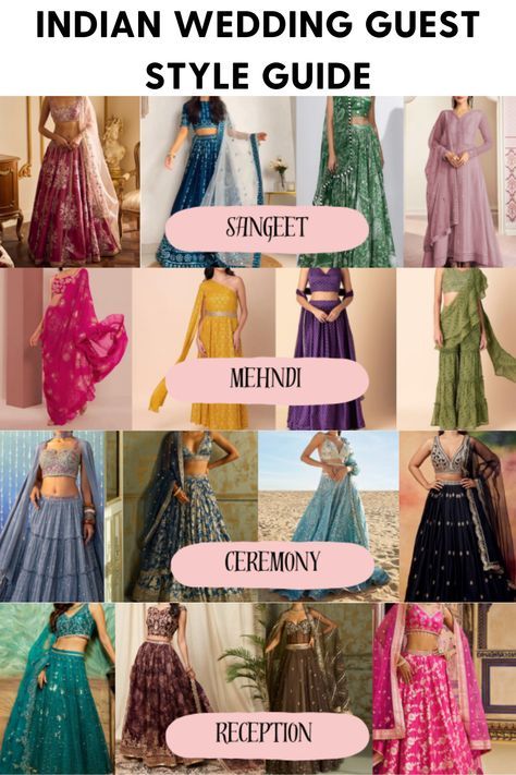Discover the Latest Trends in Indian Wedding Fashion: Styles to Embrace this Season
